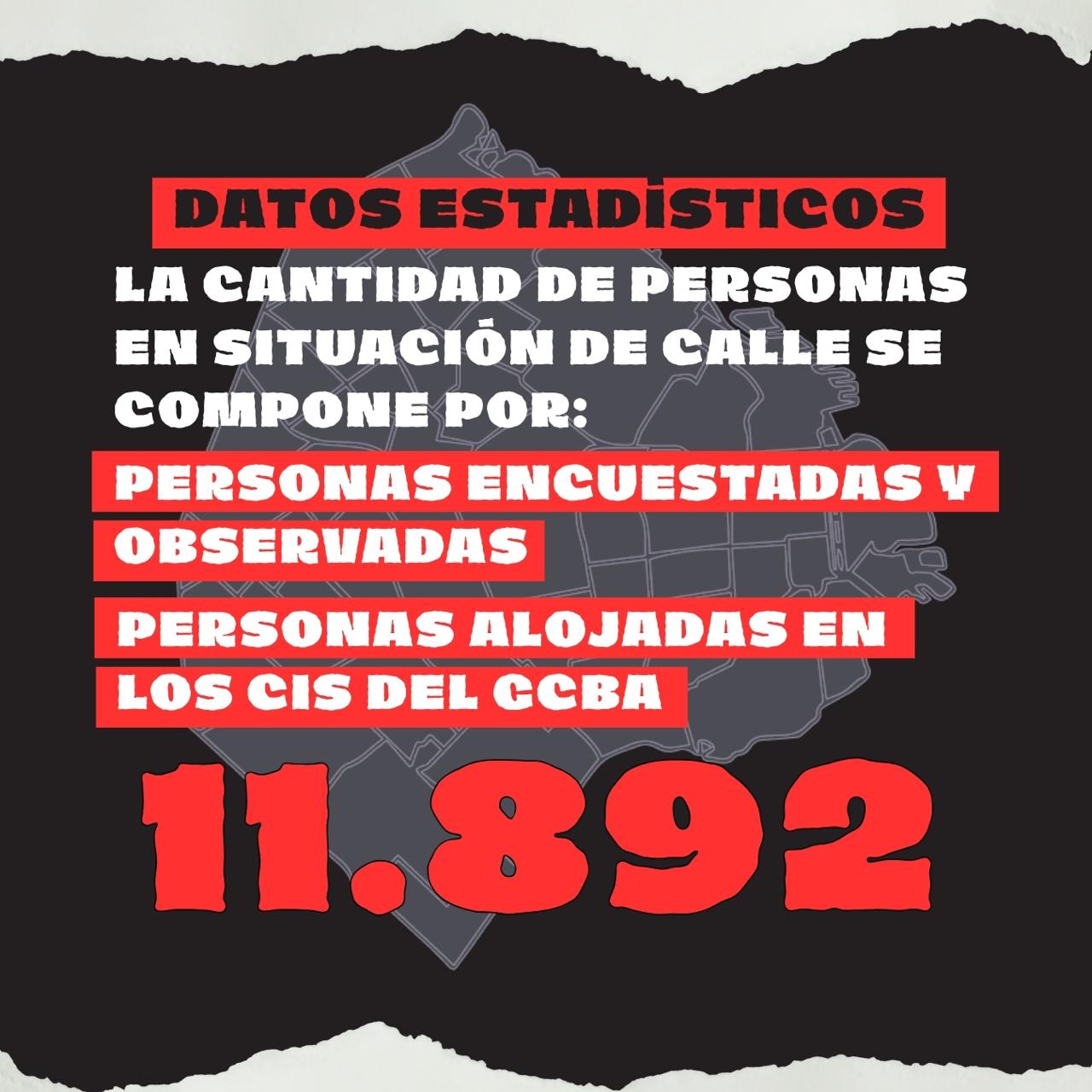 Graficos